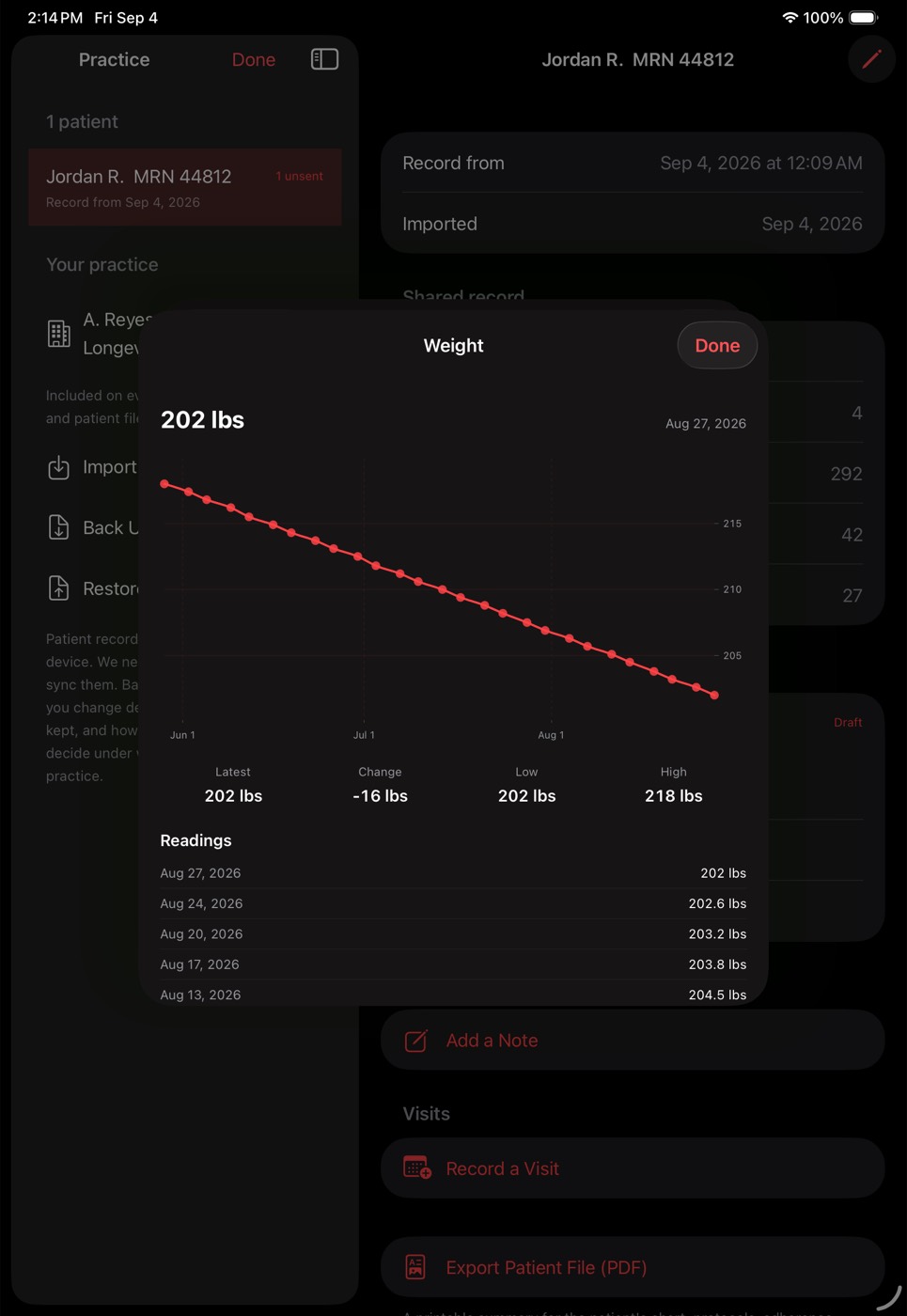 A weight chart with axes, dates, stats and the full list of readings