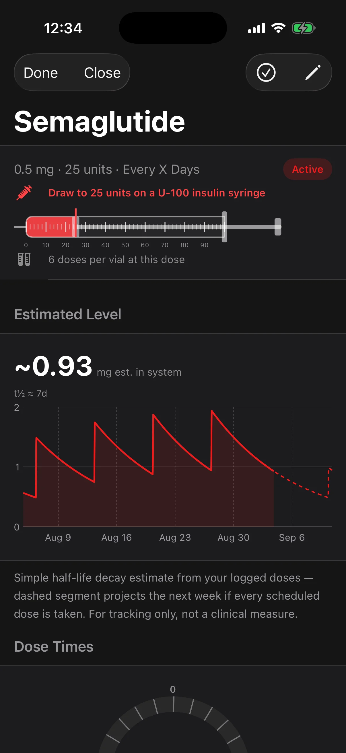 Active levels — Every logged dose run through the compound&rsquo;s half-life, with the next week projected
